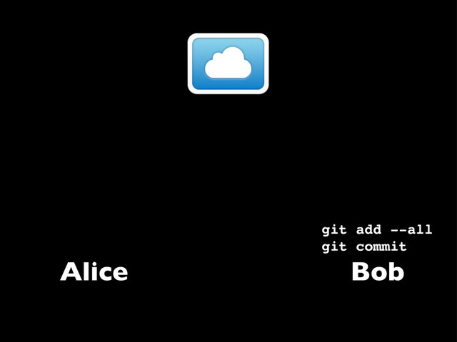 Alice
git add --all
git commit
Bob
