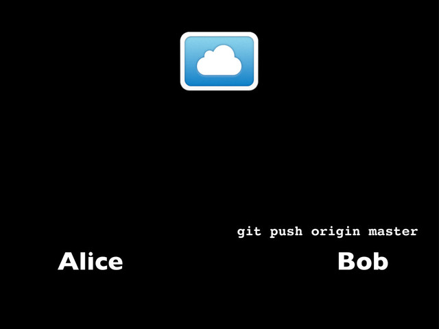 Alice
git push origin master
Bob
