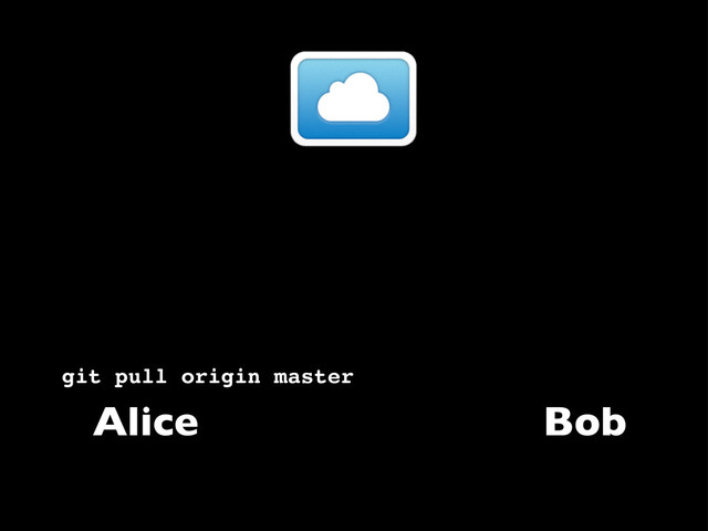 Alice
git pull origin master
Bob

