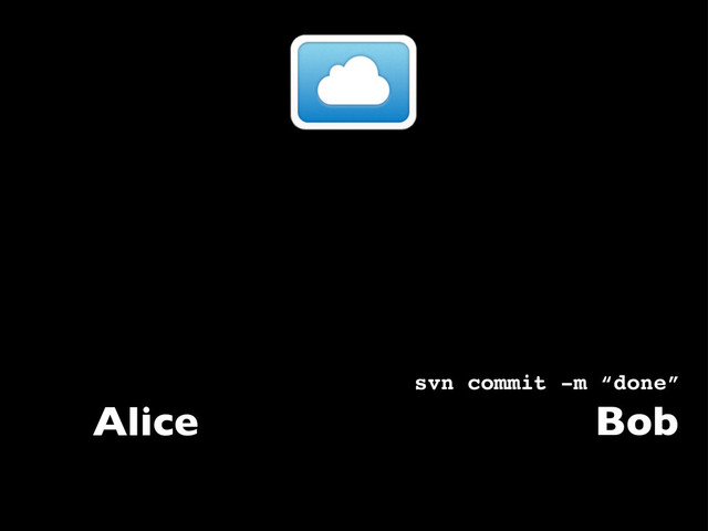 Alice
svn commit -m “done”
Bob
