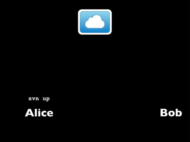 Alice
svn up
Bob
