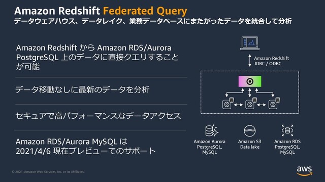 © 2021, Amazon Web Services, Inc. or its Affiliates.
Amazon Redshift Federated Query
データウェアハウス、データレイク、業務データベースにまたがったデータを統合して分析
Amazon RDS
PostgreSQL,
MySQL
Amazon Aurora
PostgreSQL,
MySQL
Amazon S3
Data lake
Amazon Redshift
JDBC / ODBC
データ移動なしに最新のデータを分析
Amazon Redshift から Amazon RDS/Aurora
PostgreSQL 上のデータに直接クエリすること
が可能
セキュアで⾼パフォーマンスなデータアクセス
Amazon RDS/Aurora MySQL は
2021/4/6 現在プレビューでのサポート
