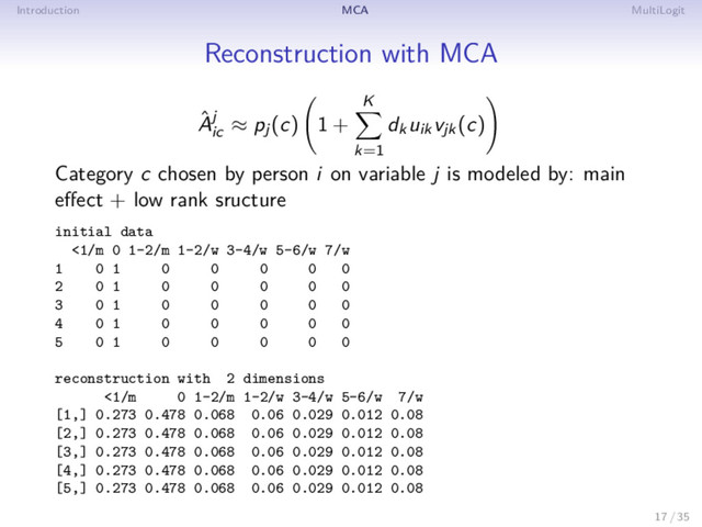 Introduction MCA MultiLogit
Reconstruction with MCA
ˆ
Aj
ic
≈ pj(c) 1 +
K
k=1
dkuikvjk(c)
Category c chosen by person i on variable j is modeled by: main
eﬀect + low rank sructure
initial data
<1/m 0 1-2/m 1-2/w 3-4/w 5-6/w 7/w
1 0 1 0 0 0 0 0
2 0 1 0 0 0 0 0
3 0 1 0 0 0 0 0
4 0 1 0 0 0 0 0
5 0 1 0 0 0 0 0
reconstruction with 2 dimensions
<1/m 0 1-2/m 1-2/w 3-4/w 5-6/w 7/w
[1,] 0.273 0.478 0.068 0.06 0.029 0.012 0.08
[2,] 0.273 0.478 0.068 0.06 0.029 0.012 0.08
[3,] 0.273 0.478 0.068 0.06 0.029 0.012 0.08
[4,] 0.273 0.478 0.068 0.06 0.029 0.012 0.08
[5,] 0.273 0.478 0.068 0.06 0.029 0.012 0.08
17 / 35
