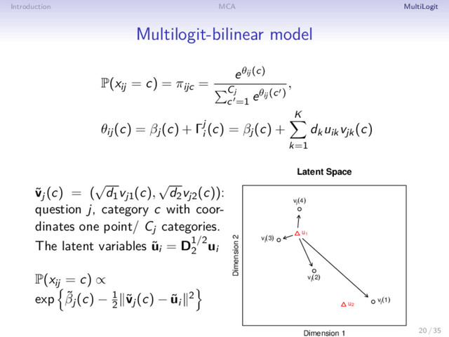 Introduction MCA MultiLogit
Multilogit-bilinear model
P(xij = c) = πijc =
eθij (c)
Cj
c =1
eθij (c )
,
θij(c) = βj(c) + Γj
i
(c) = βj(c) +
K
k=1
dkuikvjk(c)
˜
vj(c) = (
√
d1vj1(c),
√
d2vj2(c)):
question j, category c with coor-
dinates one point/ Cj categories.
The latent variables ˜
ui = D1/2
2
ui
P(xij = c) ∝
exp ˜
βj(c) − 1
2
˜
vj(c) − ˜
ui
2
q
q
q
q
Latent Space
Dimension 1
Dimension 2
vj
(1)
vj
(2)
vj
(3)
vj
(4)
u1
u2
20 / 35

