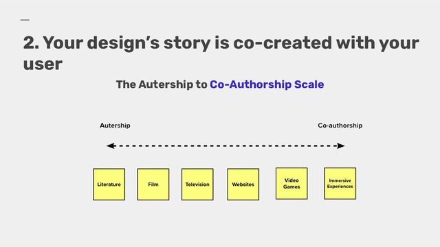 2. Your design’s story is co-created with your
user
The Autership to Co-Authorship Scale
