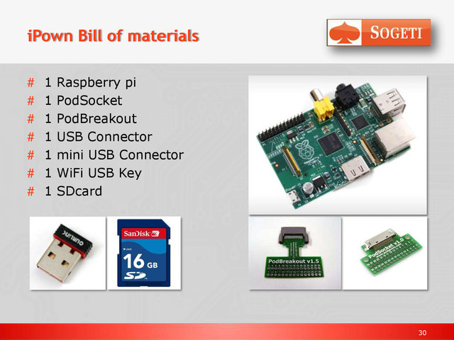 30
iPown Bill of materials
# 1 Raspberry pi
# 1 PodSocket
# 1 PodBreakout
# 1 USB Connector
# 1 mini USB Connector
# 1 WiFi USB Key
# 1 SDcard
