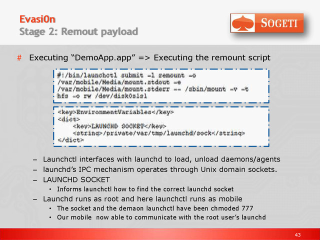 43
Evasi0n
Stage 2: Remout payload
# Executing “DemoApp.app” => Executing the remount script
– Launchctl interfaces with launchd to load, unload daemons/agents
– launchd’s IPC mechanism operates through Unix domain sockets.
– LAUNCHD SOCKET
• Informs launchctl how to find the correct launchd socket
– Launchd runs as root and here launchctl runs as mobile
• The socket and the demaon launchctl have been chmoded 777
• Our mobile now able to communicate with the root user’s launchd
