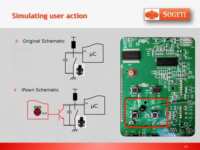 47
Simulating user action
µC
# Original Schematic
# iPown Schematic
µC
in
in
out
