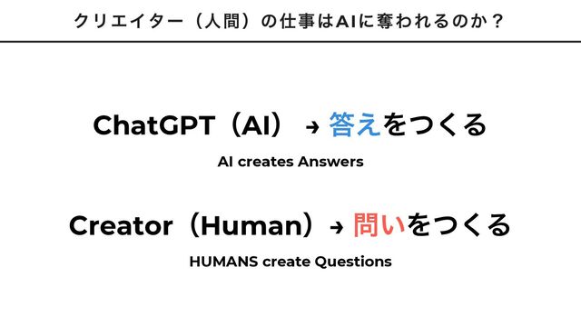 ΫϦΤΠλʔʢਓؒʣͷ࢓ࣄ͸AIʹୣΘΕΔͷ͔ʁ
ChatGPTʢAIʣ → ౴͑Λͭ͘Δ
AI creates Answers
CreatorʢHumanʣ→ ໰͍Λͭ͘Δ
HUMANS create Questions
