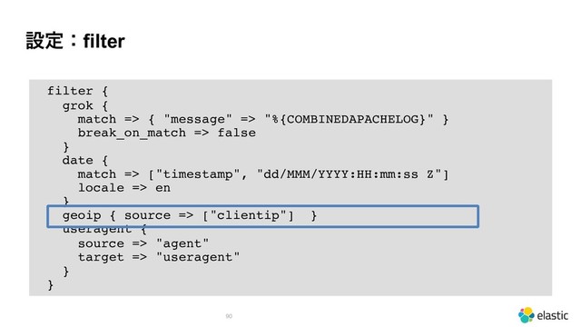 ઃఆɿfilter
!90
filter {
grok {
match => { "message" => "%{COMBINEDAPACHELOG}" }
break_on_match => false
}
date {
match => ["timestamp", "dd/MMM/YYYY:HH:mm:ss Z"]
locale => en
}
geoip { source => ["clientip"] }
useragent {
source => "agent"
target => "useragent"
}
}
