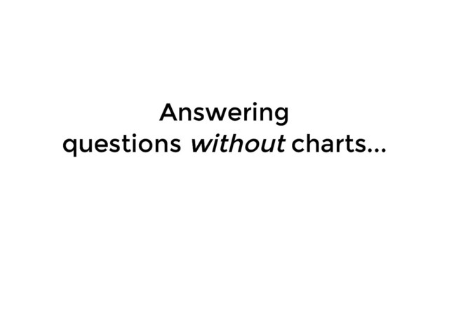 Answering
Answering
questions
questions without
without charts...
charts...
