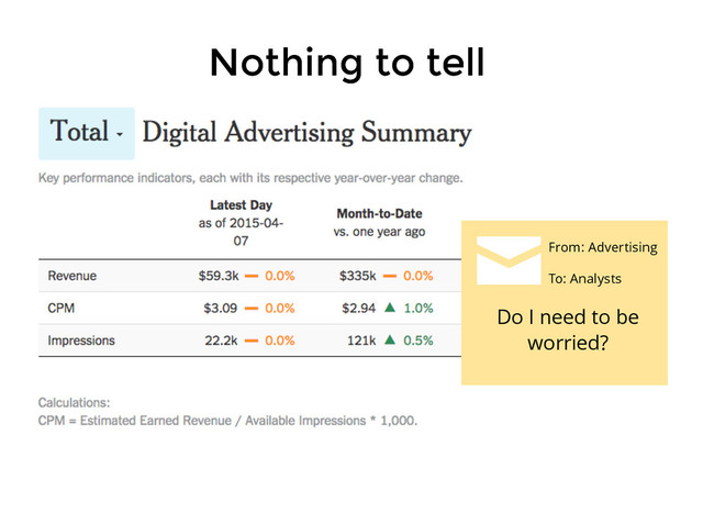 Nothing to tell
Nothing to tell
Do I need to be
worried?
From: Advertising
To: Analysts
