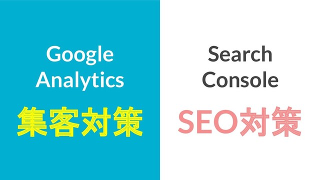 Google
Analytics
集客対策
Search
Console
SEO対策
