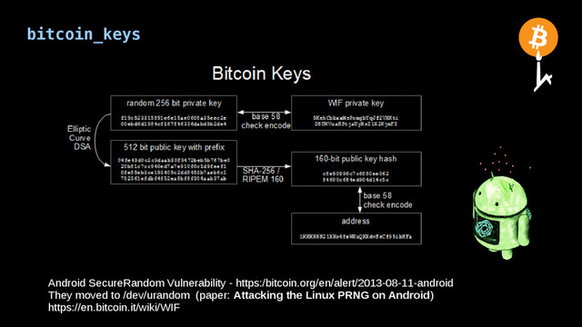 bitcoin_keys
Android SecureRandom Vulnerability - https:/bitcoin.org/en/alert/2013-08-11-android
They moved to /dev/urandom (paper: Attacking the Linux PRNG on Android)
https://en.bitcoin.it/wiki/WIF
