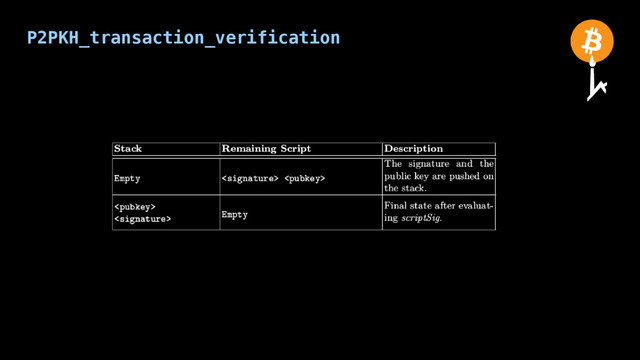 P2PKH_transaction_verification
