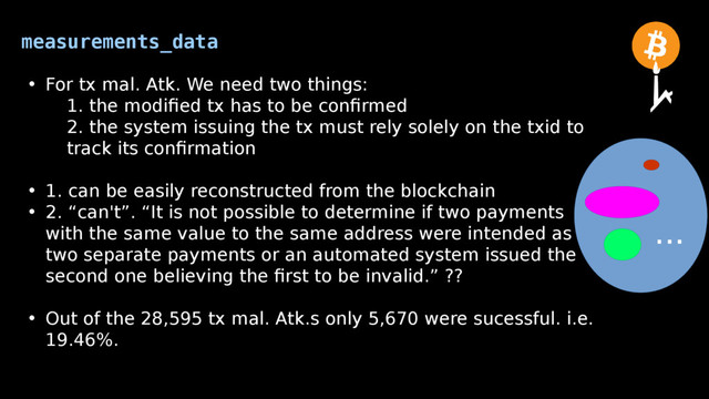 measurements_data
• For tx mal. Atk. We need two things:
●
1. the modified tx has to be confirmed
●
2. the system issuing the tx must rely solely on the txid to
track its confirmation
●
• 1. can be easily reconstructed from the blockchain
• 2. “can't”. “It is not possible to determine if two payments
with the same value to the same address were intended as
two separate payments or an automated system issued the
second one believing the first to be invalid.” ??
• Out of the 28,595 tx mal. Atk.s only 5,670 were sucessful. i.e.
19.46%.
...
