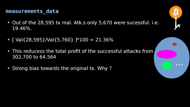 measurements_data
• Out of the 28,595 tx mal. Atk.s only 5,670 were sucessful. i.e.
19.46%.
• [ Val{28,595}/Val{5,760} ]*100 = 21.36%
• This reducess the total profit of the successful attacks from
302,700 to 64,564
• Strong bias towards the original tx. Why ?
...
