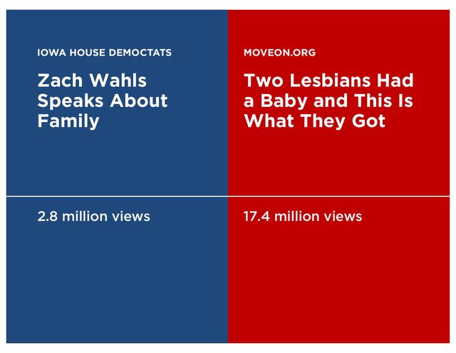 IOWA HOUSE DEMOCTATS
Zach Wahls
Speaks About
Family
MOVEON.ORG
Two Lesbians Had
a Baby and This Is
What They Got
2.8 million views 17.4 million views
