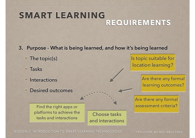 3. Purpose - What is being learned, and how it’s being learned
The topic(s)
Tasks
Interactions
Desired outcomes
SMART LEARNING
REQUIREMENTS
Choose tasks
and interactions
SESSION 2: INTRODUCTION TO SMART LEARNING TECHNOLOGIES PEN LISTER, MA MSC MBCS FHEA
Find the right apps or
platforms to achieve the
tasks and interactions
Are there any formal
learning outcomes?
Are there any formal
assessment criteria?
Is topic suitable for
location learning?
