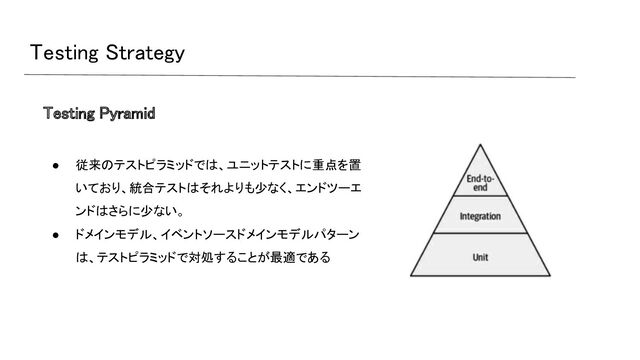 Testing Strategy 
● 従来のテストピラミッドでは、ユニットテストに重点を置
いており、統合テストはそれよりも少なく、エンドツーエ
ンドはさらに少ない。 
● ドメインモデル、イベントソースドメインモデルパターン
は、テストピラミッドで対処することが最適である
 
Testing Pyramid 
