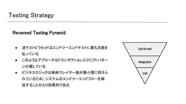 Testing Strategy 
● 逆テストピラミッドはエンドツーエンドテストに最も注意を
払っている 
● このようなアプローチはトランザクションスクリプトパター
ンが適している 
● ビジネスロジックは単純でレイヤー数が最小限に抑えら
れているため、システムのエンドツーエンドフローを検
証することがより効果的である 
Reversed Testing Pyramid 
