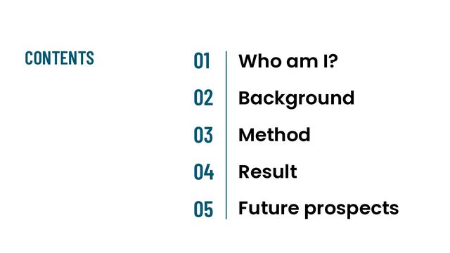 CONTENTS 01
02
03
04
05
Who am I?
Background
Method
Result
Future prospects
