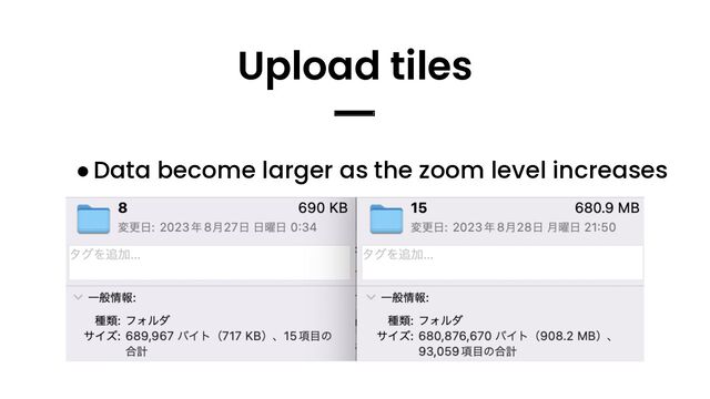 ●Data become larger as the zoom level increases
Upload tiles
━
