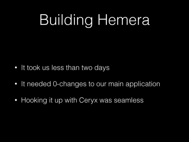 Building Hemera
• It took us less than two days
• It needed 0-changes to our main application
• Hooking it up with Ceryx was seamless

