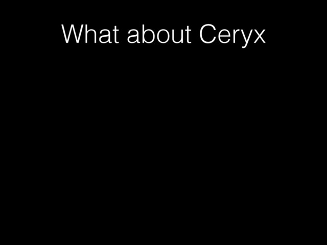 What about Ceryx
