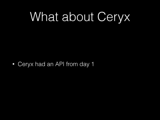 What about Ceryx
• Ceryx had an API from day 1
