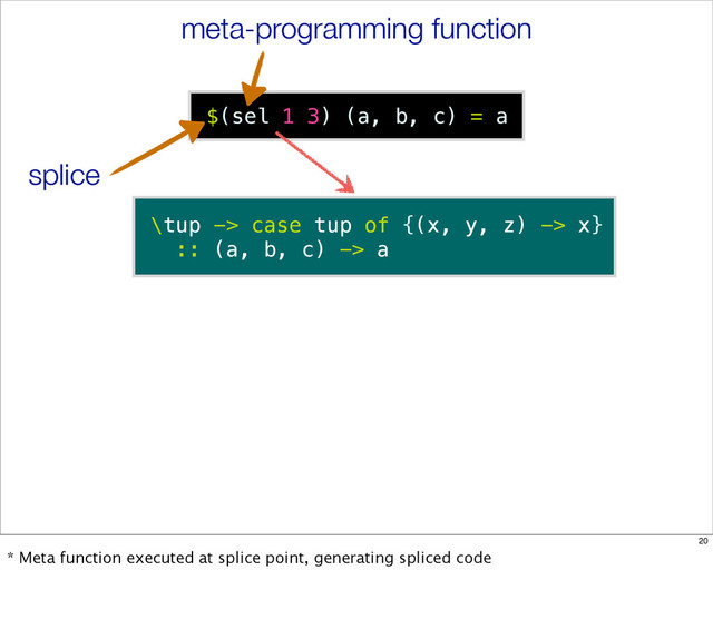 $(sel 1 3) (a, b, c) = a
meta-programming function
splice
\tup -> case tup of {(x, y, z) -> x}
:: (a, b, c) -> a
20
* Meta function executed at splice point, generating spliced code
