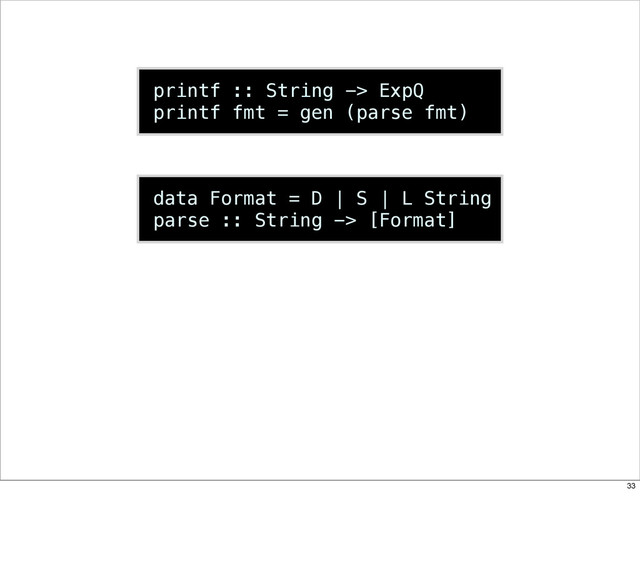 printf :: String -> ExpQ
printf fmt = gen (parse fmt)
data Format = D | S | L String
parse :: String -> [Format]
33
