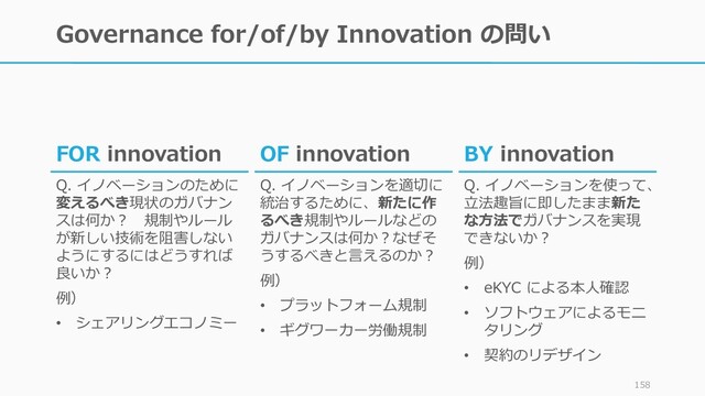 Governance for/of/by Innovation の問い
158
FOR innovation
Q. イノベーションのために
変えるべき現状のガバナン
スは何か？ 規制やルール
が新しい技術を阻害しない
ようにするにはどうすれば
良いか？
例）
• シェアリングエコノミー
OF innovation
Q. イノベーションを適切に
統治するために、新たに作
るべき規制やルールなどの
ガバナンスは何か？なぜそ
うするべきと言えるのか？
例）
• プラットフォーム規制
• ギグワーカー労働規制
BY innovation
Q. イノベーションを使って、
立法趣旨に即したまま新た
な方法でガバナンスを実現
できないか？
例）
• eKYC による本人確認
• ソフトウェアによるモニ
タリング
• 契約のリデザイン

