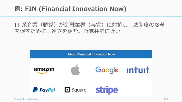 例: FIN (Financial Innovation Now)
IT 系企業（野党）が金融業界（与党）に対抗し、法制度の変革
を促すために、連立を組む。野党共闘に近い。
Financial Innovation Now 198
