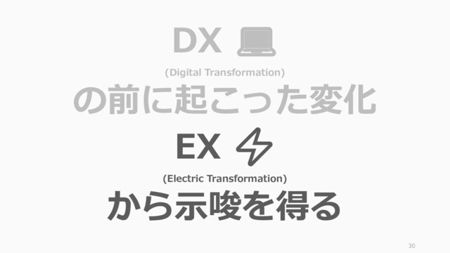 30
DX 💻
(Digital Transformation)
の前に起こった変化
EX ⚡
(Electric Transformation)
から示唆を得る
