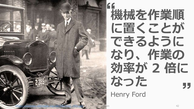 https://commons.wikimedia.org/wiki/File:Ford_1921.jpg CC 1.0 Public Domain 42
機械を作業順
に置くことが
できるように
なり、作業の
効率が 2 倍に
なった
Henry Ford

