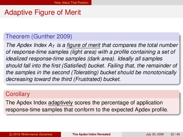 Now, About That Fraction
Adaptive Figure of Merit
Theorem (Gunther 2009)
The Apdex Index AT
is a ﬁgure of merit that compares the total number
of response-time samples (light area) with a proﬁle containing a set of
idealized response-time samples (dark area). Ideally all samples
should fall into the ﬁrst (Satisﬁed) bucket. Failing that, the remainder of
the samples in the second (Tolerating) bucket should be monotonically
decreasing toward the third (Frustrated) bucket.
Corollary
The Apdex Index adaptively scores the percentage of application
response-time samples that conform to the expected Apdex proﬁle.
c 2019 Performance Dynamics The Apdex Index Revealed July 30, 2009 32 / 49
