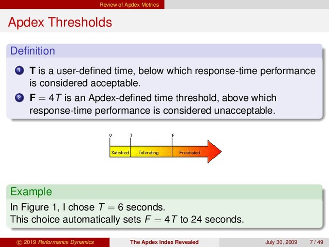 Review of Apdex Metrics
Apdex Thresholds
Deﬁnition
1 T is a user-deﬁned time, below which response-time performance
is considered acceptable.
2 F = 4T is an Apdex-deﬁned time threshold, above which
response-time performance is considered unacceptable.
Example
In Figure 1, I chose T = 6 seconds.
This choice automatically sets F = 4T to 24 seconds.
c 2019 Performance Dynamics The Apdex Index Revealed July 30, 2009 7 / 49
