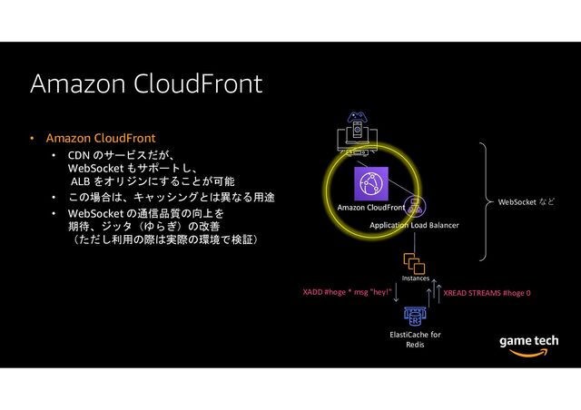 Amazon CloudFront
• Amazon CloudFront
• CDN のサービスだが、
WebSocket もサポートし、
ALB をオリジンにすることが可能
• この場合は、キャッシングとは異なる用途
• WebSocket の通信品質の向上を
期待、ジッタ（ゆらぎ）の改善
（ただし利用の際は実際の環境で検証）
Application Load Balancer
Instances
ElastiCache for
Redis
XADD #hoge * msg "hey!" XREAD STREAMS #hoge 0
WebSocket など
Amazon CloudFront
