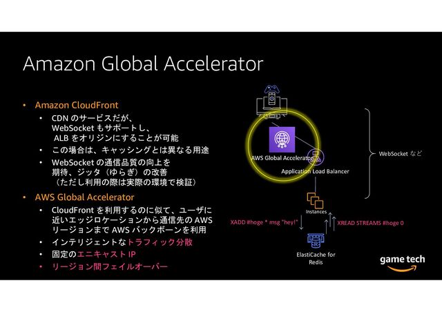 Amazon Global Accelerator
• Amazon CloudFront
• CDN のサービスだが、
WebSocket もサポートし、
ALB をオリジンにすることが可能
• この場合は、キャッシングとは異なる用途
• WebSocket の通信品質の向上を
期待、ジッタ（ゆらぎ）の改善
（ただし利用の際は実際の環境で検証）
• AWS Global Accelerator
• CloudFront を利用するのに似て、ユーザに
近いエッジロケーションから通信先の AWS
リージョンまで AWS バックボーンを利用
• インテリジェントなトラフィック分散
• 固定のエニキャスト IP
• リージョン間フェイルオーバー
Application Load Balancer
Instances
ElastiCache for
Redis
XADD #hoge * msg "hey!" XREAD STREAMS #hoge 0
WebSocket など
AWS Global Accelerator
