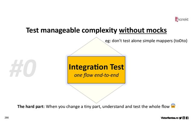 286
Test manageable complexity without mocks
#0 Integra,on Test
one ﬂow end-to-end
The hard part: When you change a 7ny part, understand and test the whole ﬂow 😱
eg: don't test alone simple mappers (toDto)
