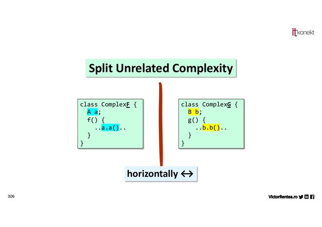 306
Split Unrelated Complexity
class ComplexF {
A a;
f() {
..a.a()..
}
}
class ComplexG {
B b;
g() {
..b.b()..
}
}
horizontally ↔
