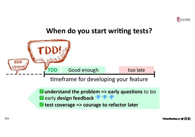 324
 early ques3ons to biz
✅ early design feedback 💎 💎 💎
✅ test coverage => courage to refactor later
BDD
(.feature)
too late
TDD Good enough
TDD!
