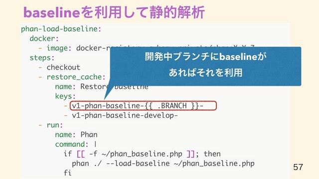 baselineΛར༻ͯ͠੩తղੳ

phan-load-baseline:
docker:
- image: docker-registory.cybozu.private/phan:X.Y.Z
steps:
- checkout
- restore_cache:
name: Restore baseline
keys:
- v1-phan-baseline-{{ .BRANCH }}-
- v1-phan-baseline-develop-
- run:
name: Phan
command: |
if [[ -f ~/phan_baseline.php ]]; then
phan ./ --load-baseline ~/phan_baseline.php
fi
։ൃதϒϥϯνʹbaseline͕
͋Ε͹ͦΕΛར༻
