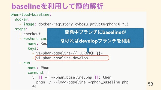 baselineΛར༻ͯ͠੩తղੳ

phan-load-baseline:
docker:
- image: docker-registory.cybozu.private/phan:X.Y.Z
steps:
- checkout
- restore_cache:
name: Restore baseline
keys:
- v1-phan-baseline-{{ .BRANCH }}-
- v1-phan-baseline-develop-
- run:
name: Phan
command: |
if [[ -f ~/phan_baseline.php ]]; then
phan ./ --load-baseline ~/phan_baseline.php
fi
։ൃதϒϥϯνʹbaseline͕
ͳ͚Ε͹developϒϥϯνΛར༻
