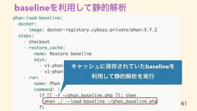 baselineΛར༻ͯ͠੩తղੳ

phan-load-baseline:
docker:
- image: docker-registory.cybozu.private/phan:X.Y.Z
steps:
- checkout
- restore_cache:
name: Restore baseline
keys:
- v1-phan-baseline-{{ .BRANCH }}-
- v1-phan-baseline-develop-
- run:
name: Phan
command: |
if [[ -f ~/phan_baseline.php ]]; then
phan ./ --load-baseline ~/phan_baseline.php
fi
Ωϟογϡʹอଘ͞Ε͍ͯͨbaselineΛ
ར༻ͯ͠੩తղੳΛ࣮ߦ
