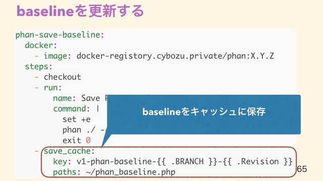 phan-save-baseline:
docker:
- image: docker-registory.cybozu.private/phan:X.Y.Z
steps:
- checkout
- run:
name: Save Phan baseline
command: |
set +e
phan ./ --save-baseline ~/phan_baseline.php
exit 0
- save_cache:
key: v1-phan-baseline-{{ .BRANCH }}-{{ .Revision }}
paths: ~/phan_baseline.php
baselineΛߋ৽͢Δ

baselineΛΩϟογϡʹอଘ
