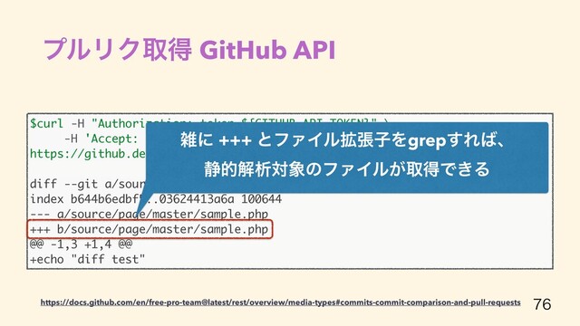 
$curl -H "Authorization: token ${GITHUB_API_TOKEN}" \
-H 'Accept: application/vnd.github.v3.diff' \ 
https://github.dev.cybozu.co.jp/api/v3/repos/garoon/garoon/pulls/14386
diff --git a/source/page/master/sample.php b/source/page/master/sample.php
index b644b6edbf5..03624413a6a 100644
--- a/source/page/master/sample.php
+++ b/source/page/master/sample.php
@@ -1,3 +1,4 @@
+echo "diff test"
ࡶʹ +++ ͱϑΝΠϧ֦ுࢠΛgrep͢Ε͹ɺ
੩తղੳର৅ͷϑΝΠϧ͕औಘͰ͖Δ
https://docs.github.com/en/free-pro-team@latest/rest/overview/media-types#commits-commit-comparison-and-pull-requests
ϓϧϦΫऔಘ GitHub API
