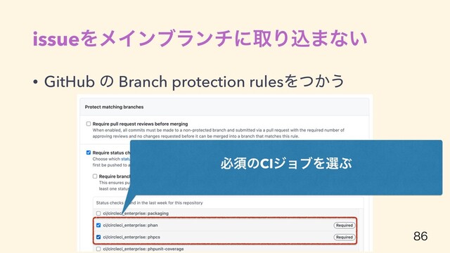 issueΛϝΠϯϒϥϯνʹऔΓࠐ·ͳ͍
• GitHub ͷ Branch protection rulesΛ͔ͭ͏

ඞਢͷCIδϣϒΛબͿ
