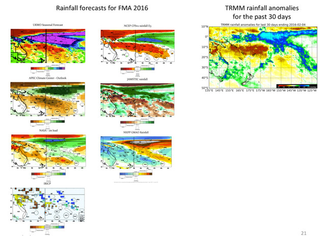 5/02/16 21
TRMM rainfall anomalies
for the past 30 days
Rainfall forecasts for FMA 2016
